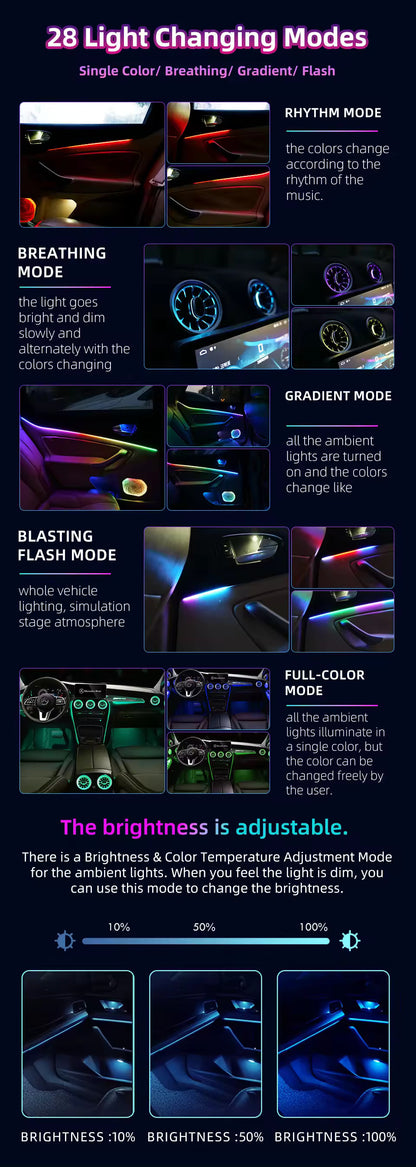 Car Interior Ambient lighting kit